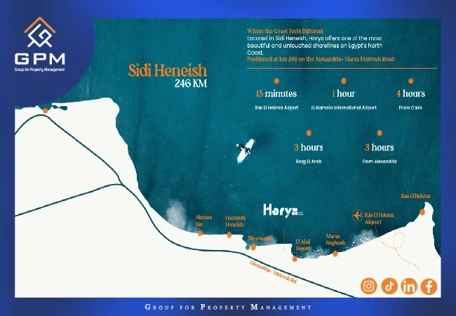 موقع حورية الساحل الشمالي